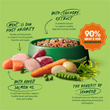 Grain Free Mixed Wet Dog Food Bumper Pack 48 x 400g - Image 4