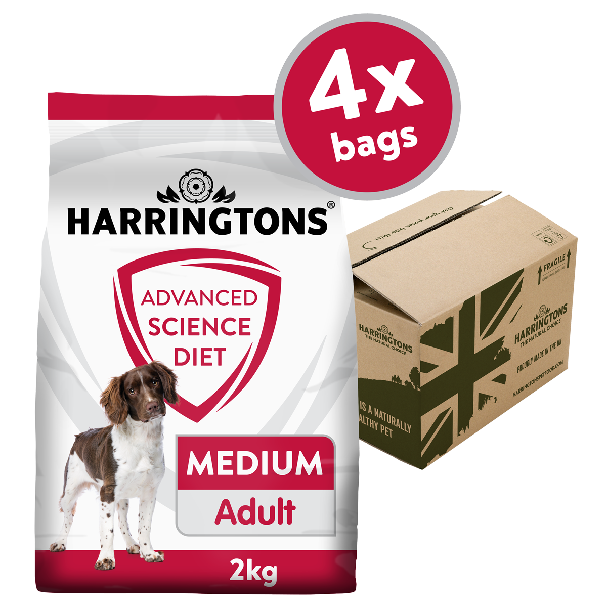 Science diet dog food 2025