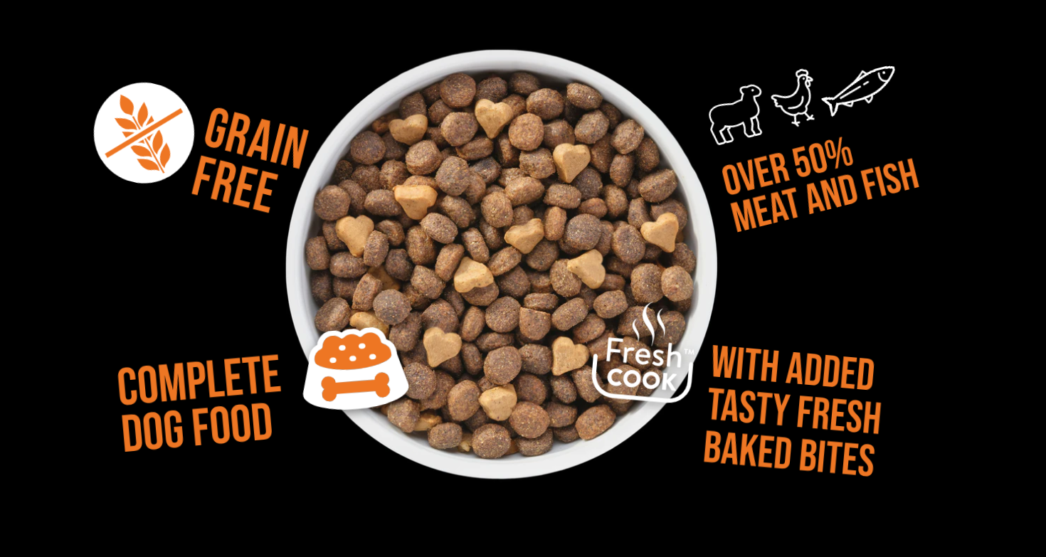 Find out why our customers recommend Just 6 dry dog food
