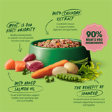 Grain Free Tasty Selection Wet Dog Food Bumper Pack 6 x 150g - Image 4