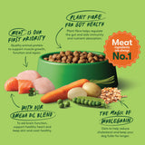 Dry Adult Dog Food Rich in Turkey & Veg 1.7kg - Image 5