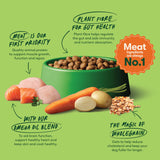 Dry Adult Dog Food Rich in Chicken & Rice 1.7kg - Image 4