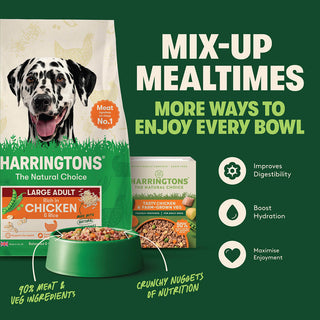 Dry Large Breed Adult Dog Food Rich in Chicken 14kg