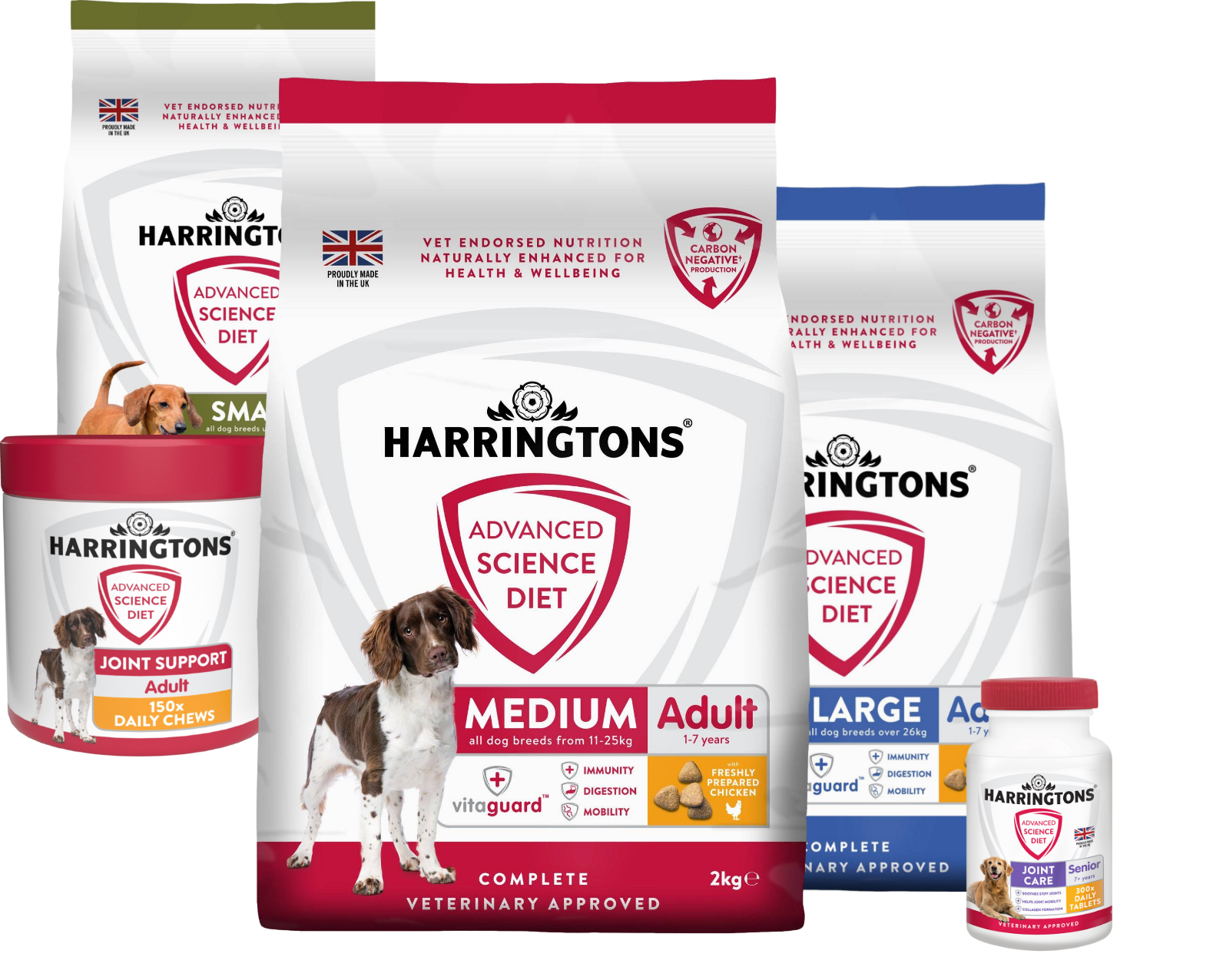 Royal canin top science diet