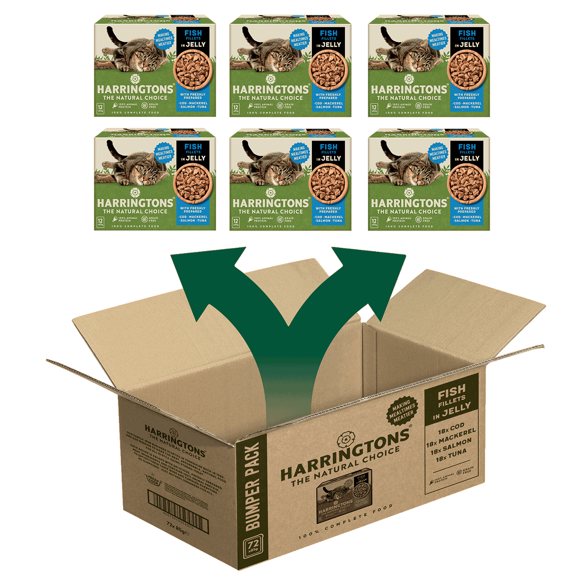 Fish Wet Cat Food in Jelly | Grain Free | Harringtons – Harringtons Pet ...