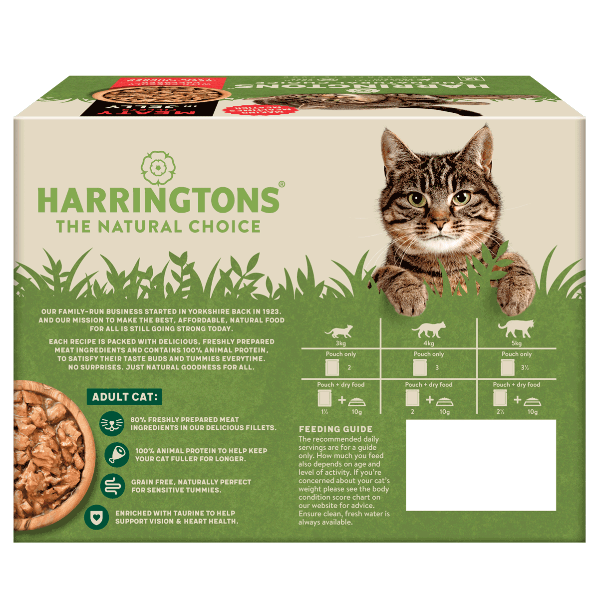 meat based cat food