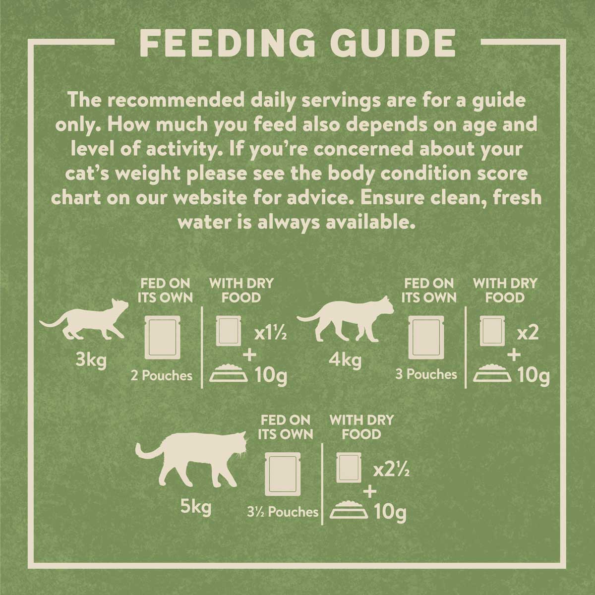 Cat Diet Should You Mix Wet And Dry Cat Food Complete Grain-Free