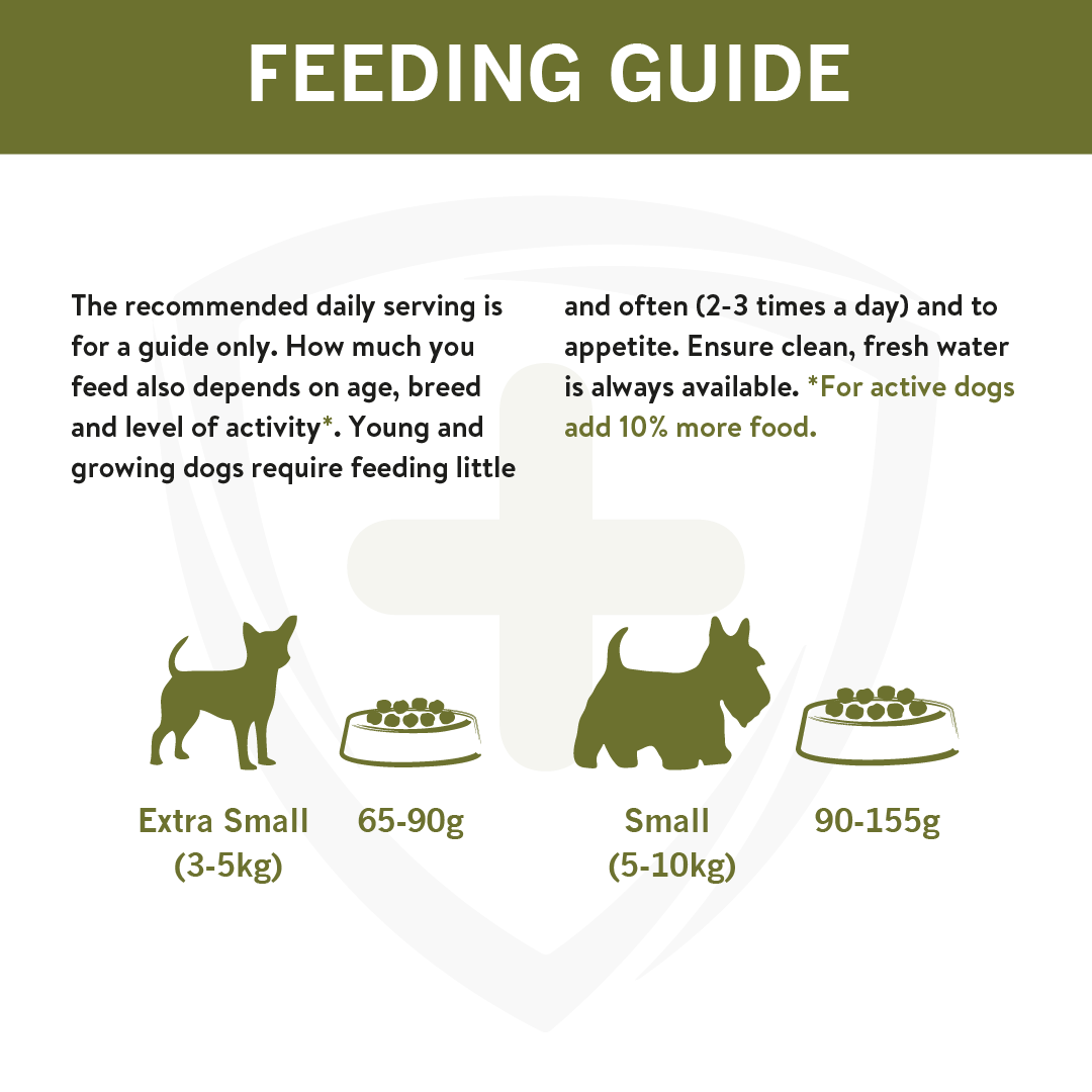 Harringtons weight 2024 control dog food