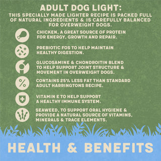 Light Dry Adult Dog Food Rich in Chicken & Rice 4 x 1.7kg