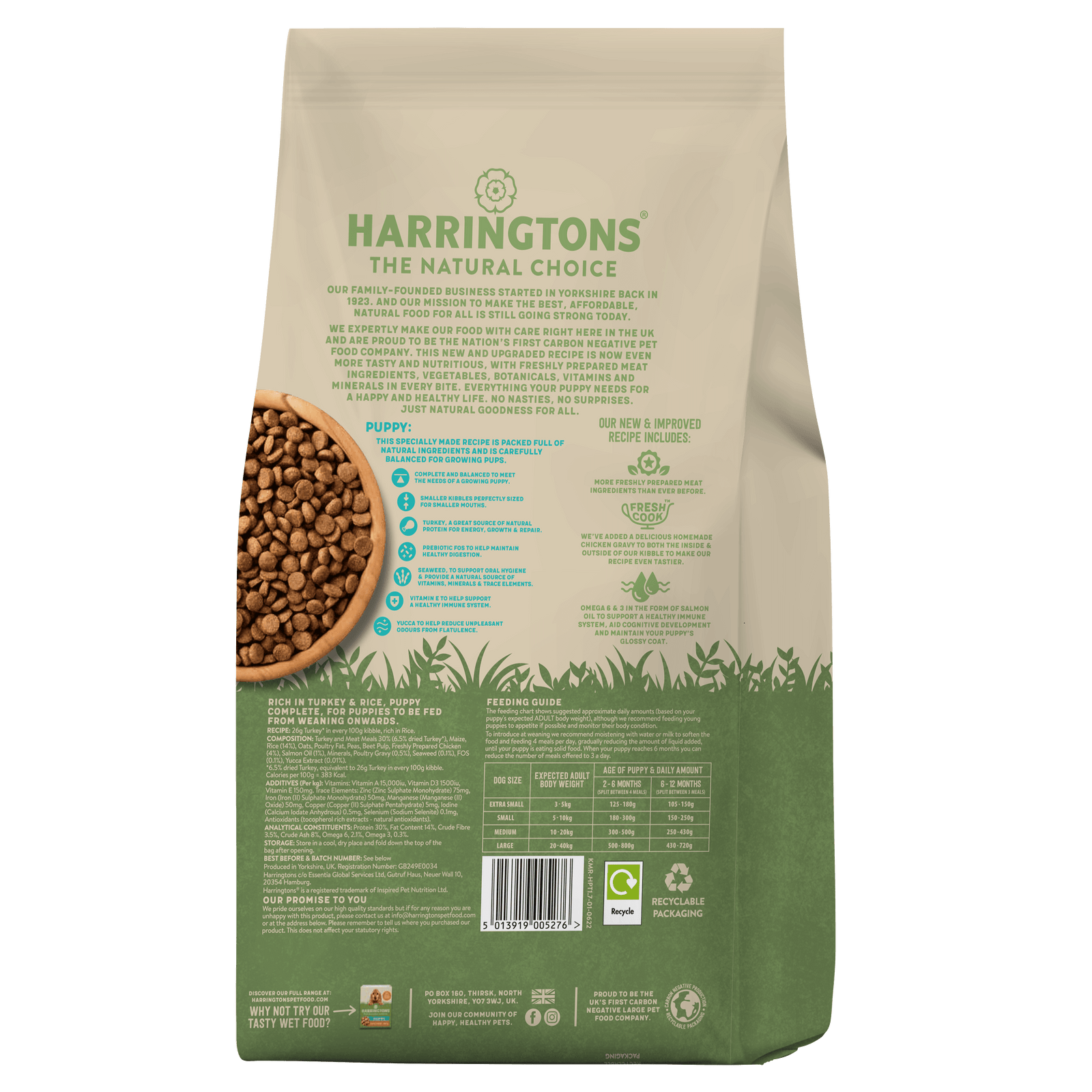 Harringtons turkey and rice clearance dog food
