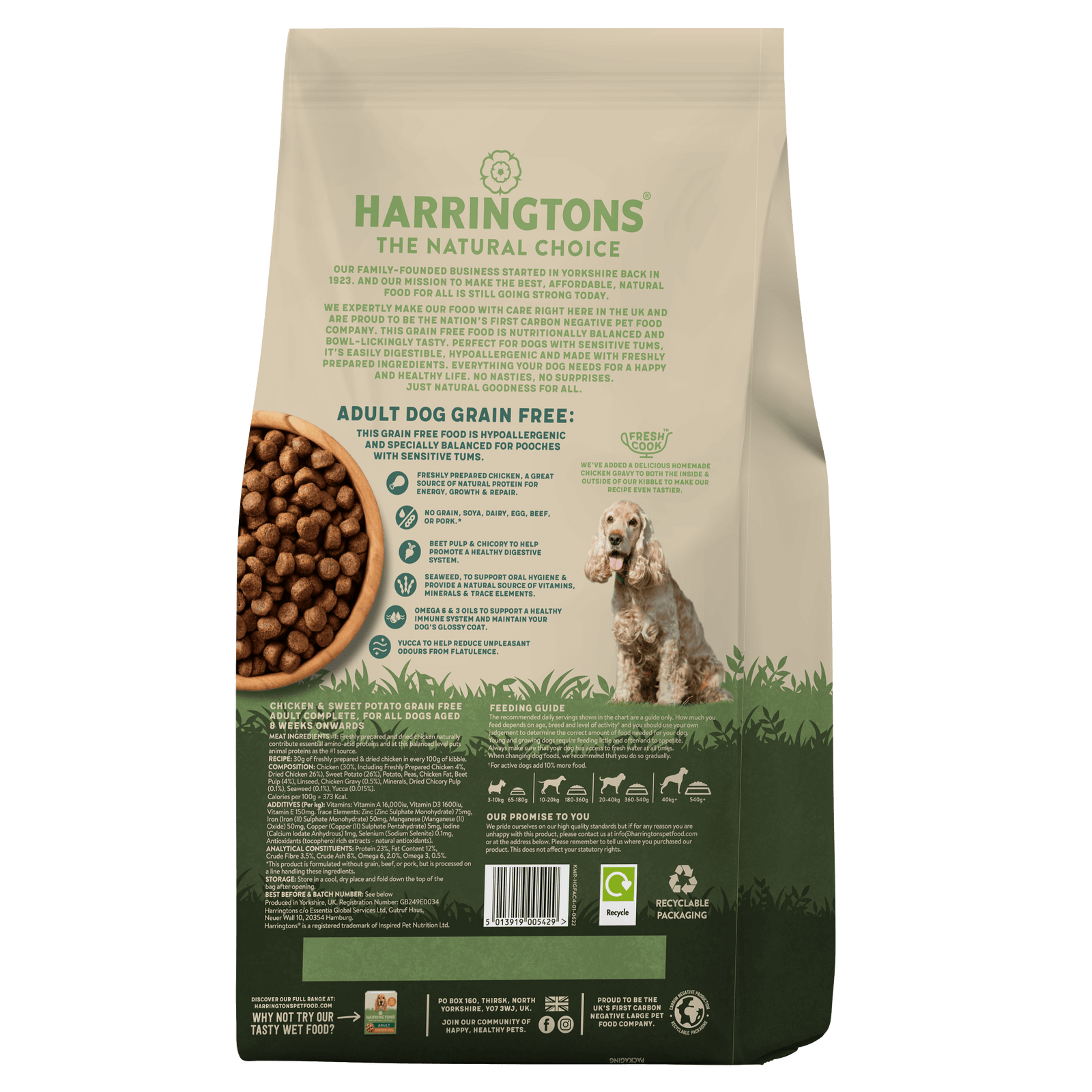 Step up to naturals feeding guide hotsell