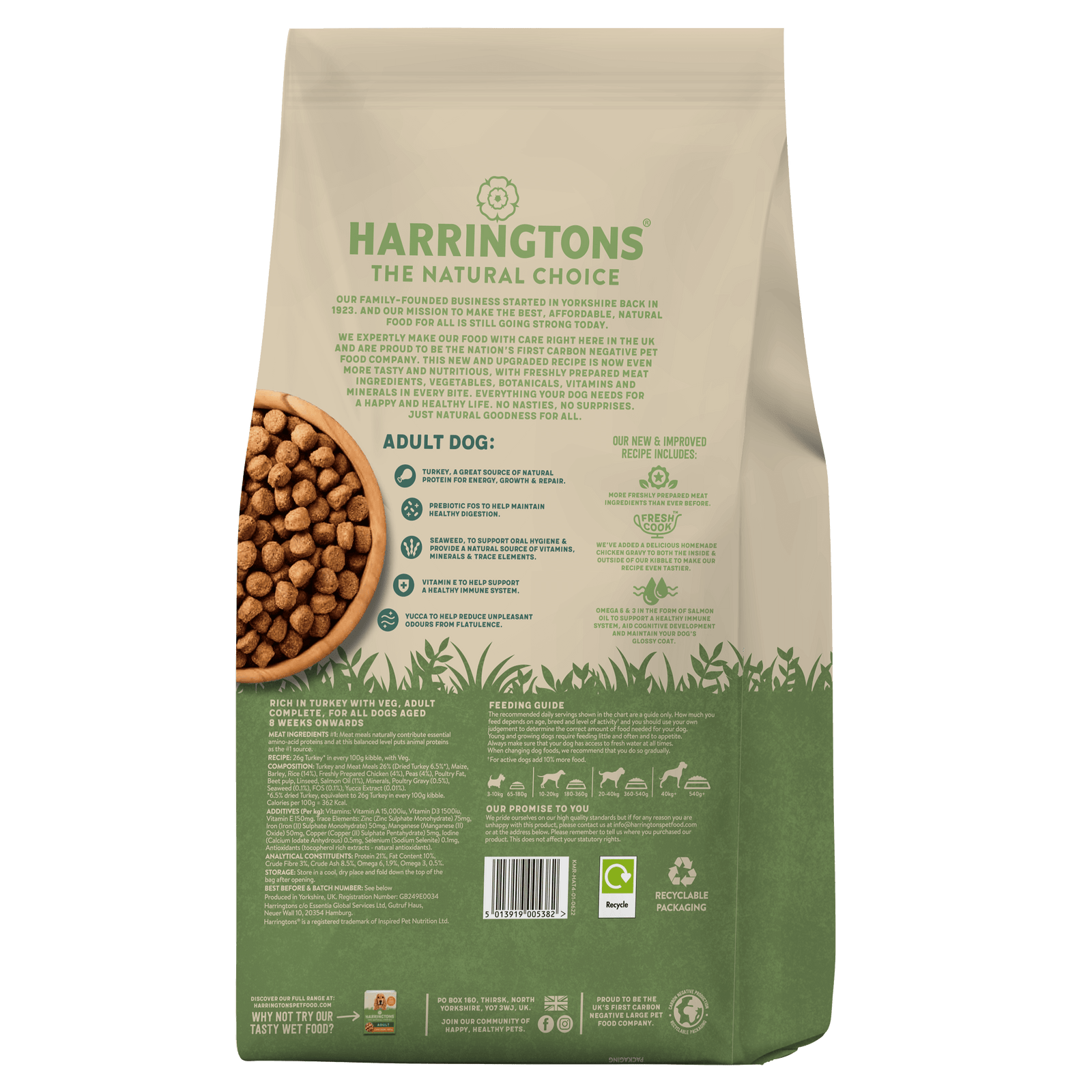 Harringtons all hot sale about dog food