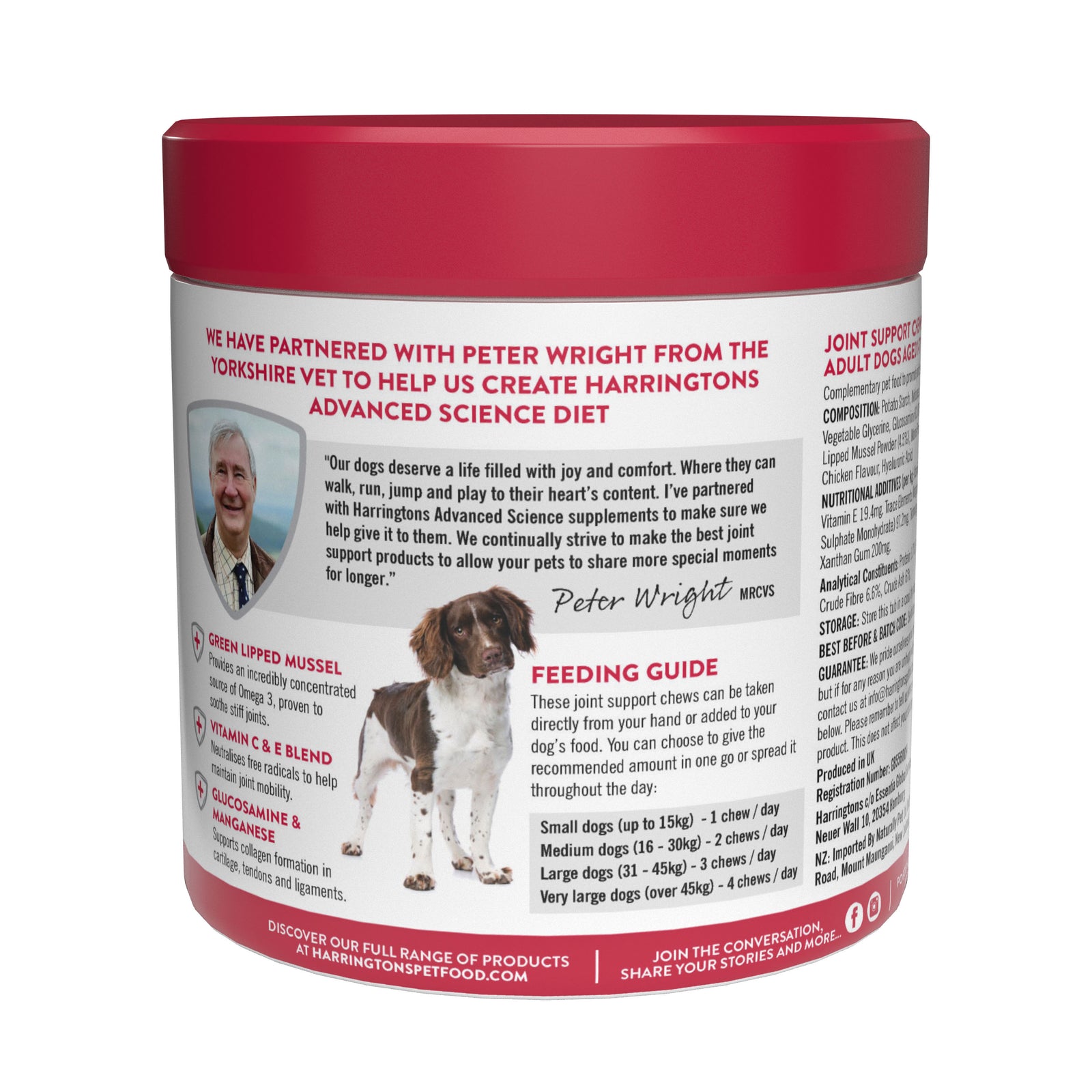 What Vitamin Is Good For Dogs Joints