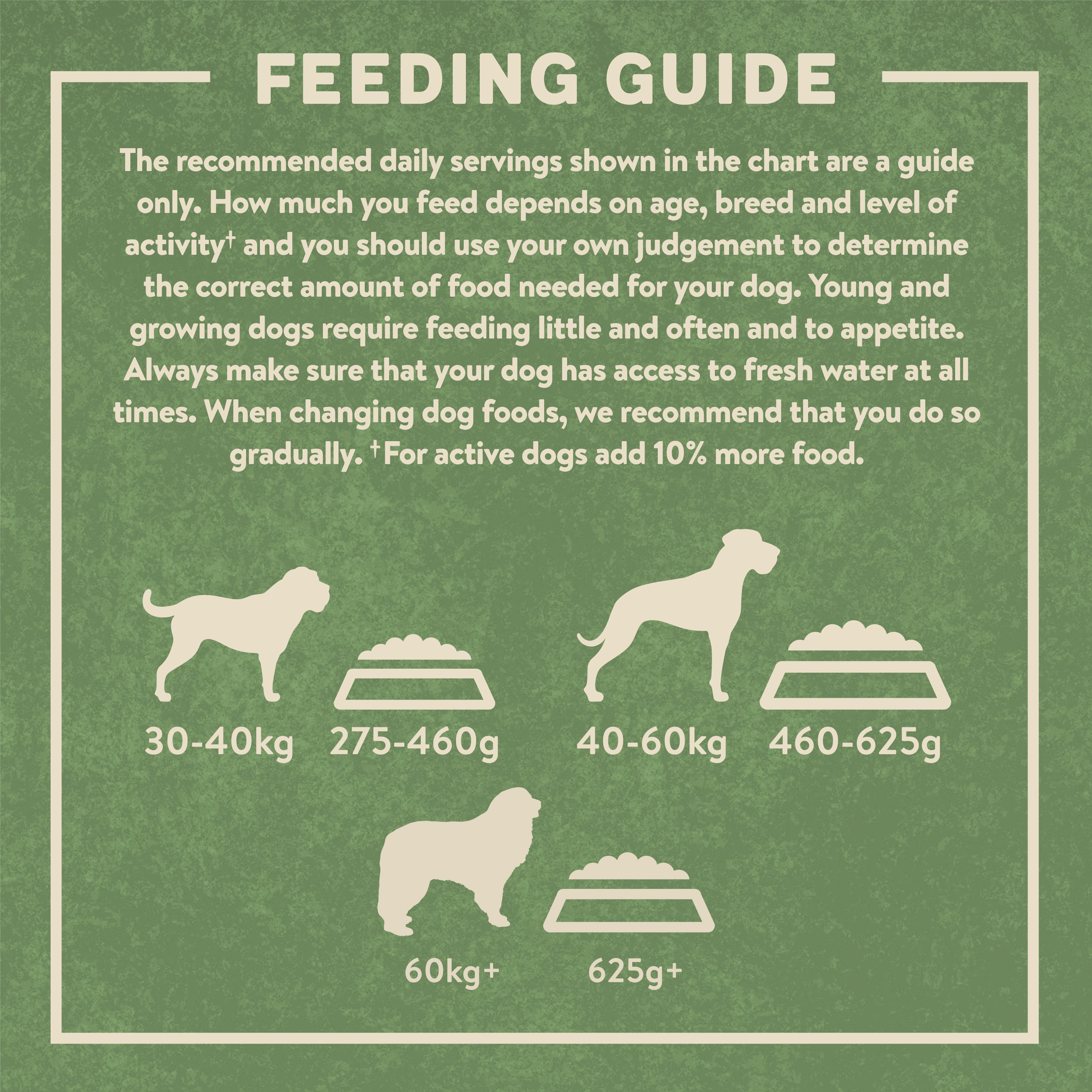 Harringtons Large Breed Complete Rich in Lamb Rice Dry Dog Food 14kg Harringtons Pet Food