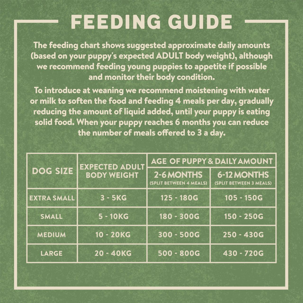 harringtons-complete-dry-puppy-food-salmon-rice-10kg