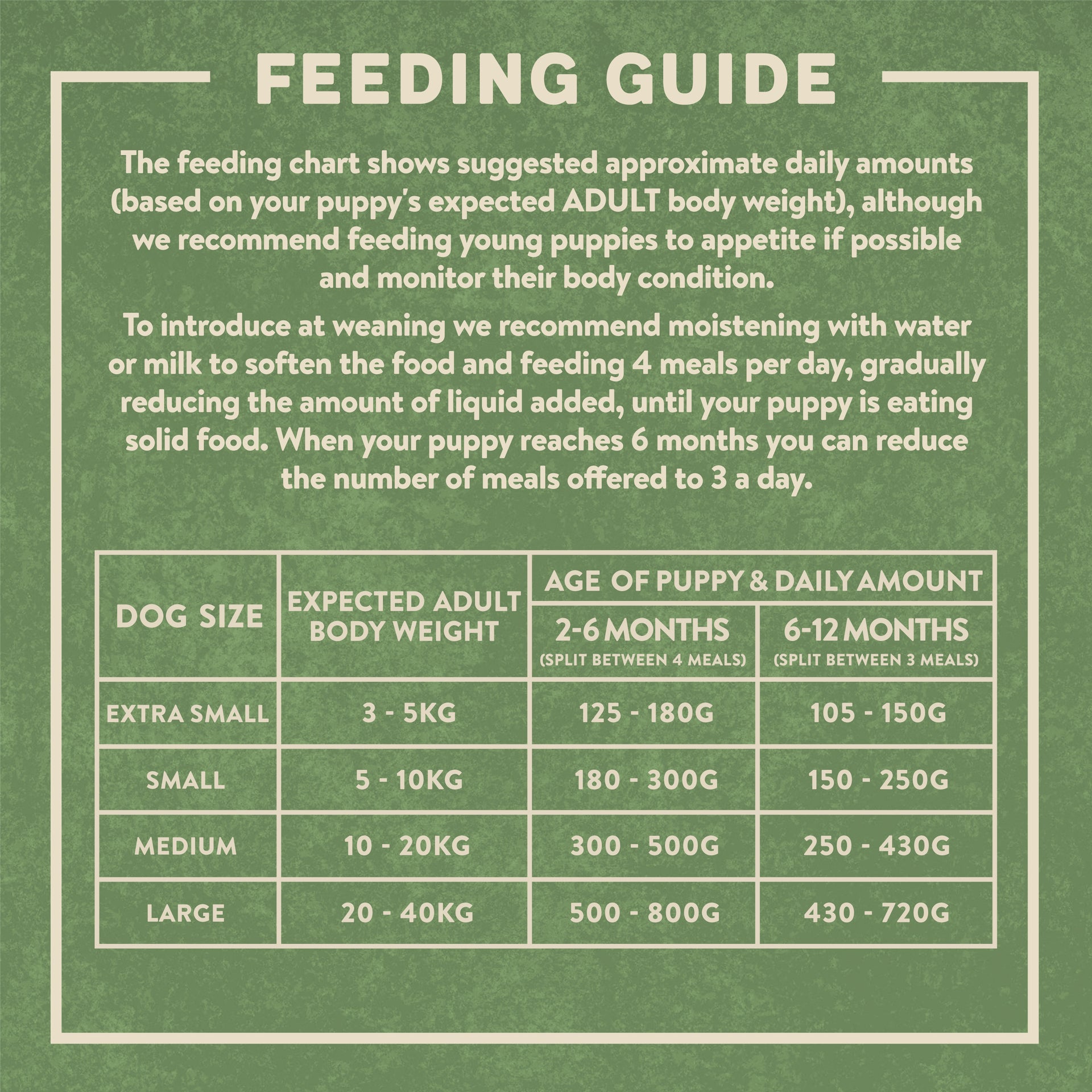 harringtons-complete-dry-puppy-food-chicken-rice-10kg-harringtons-pet-food