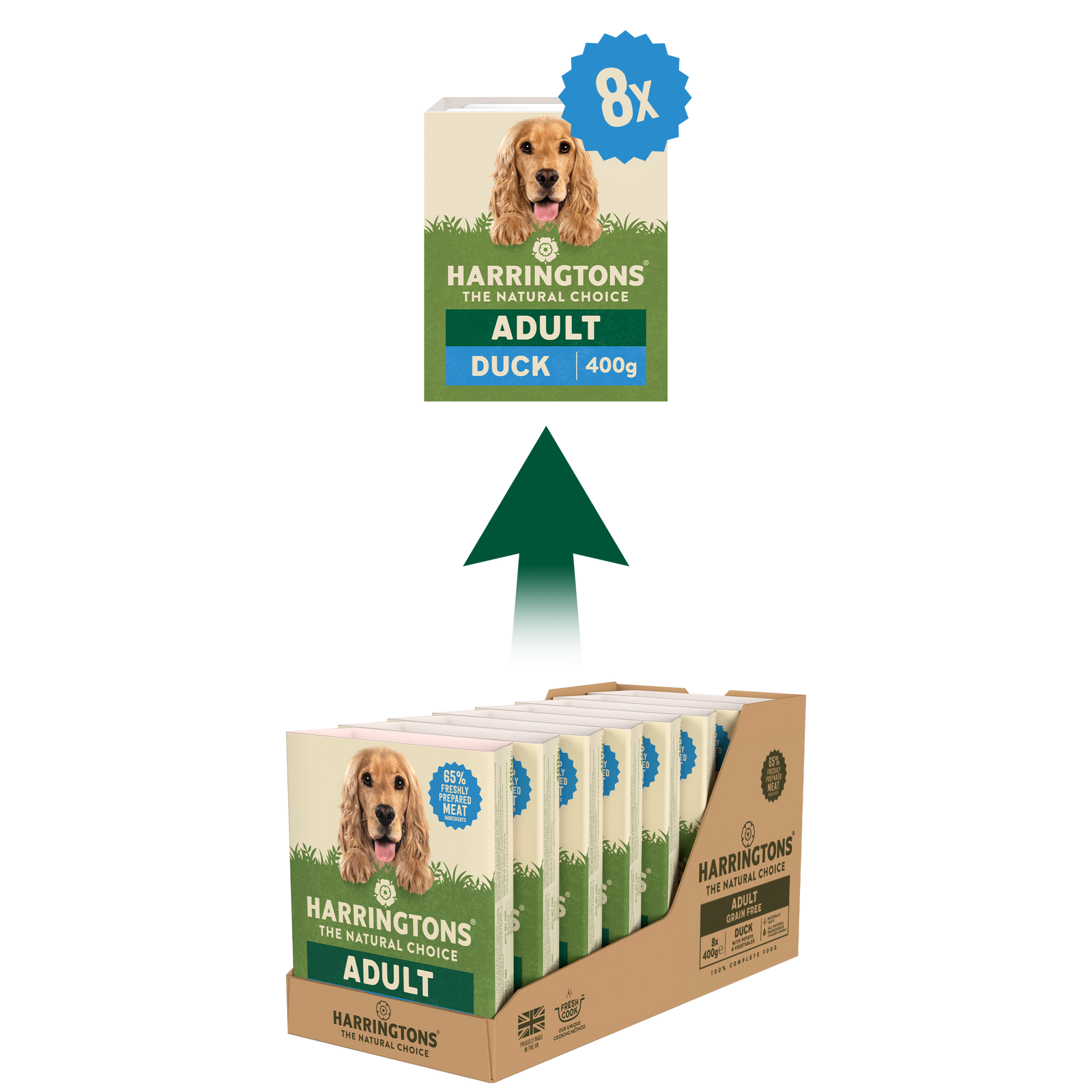 Duck With Potato Vegetables Wet Dog Food 8 x 400g multipack