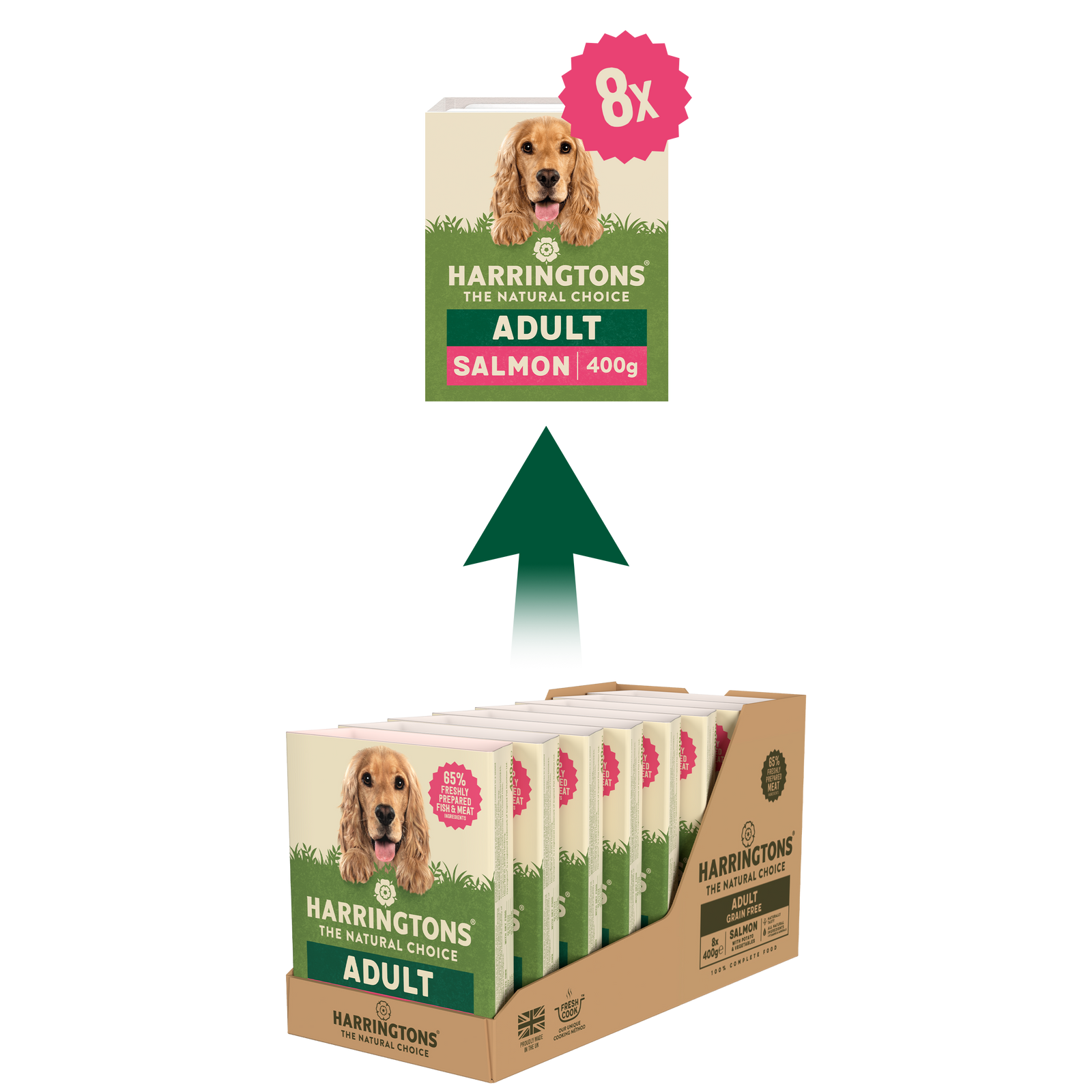 Harringtons Pet Food Natural For All harringtons-pet-food-natural-for-all