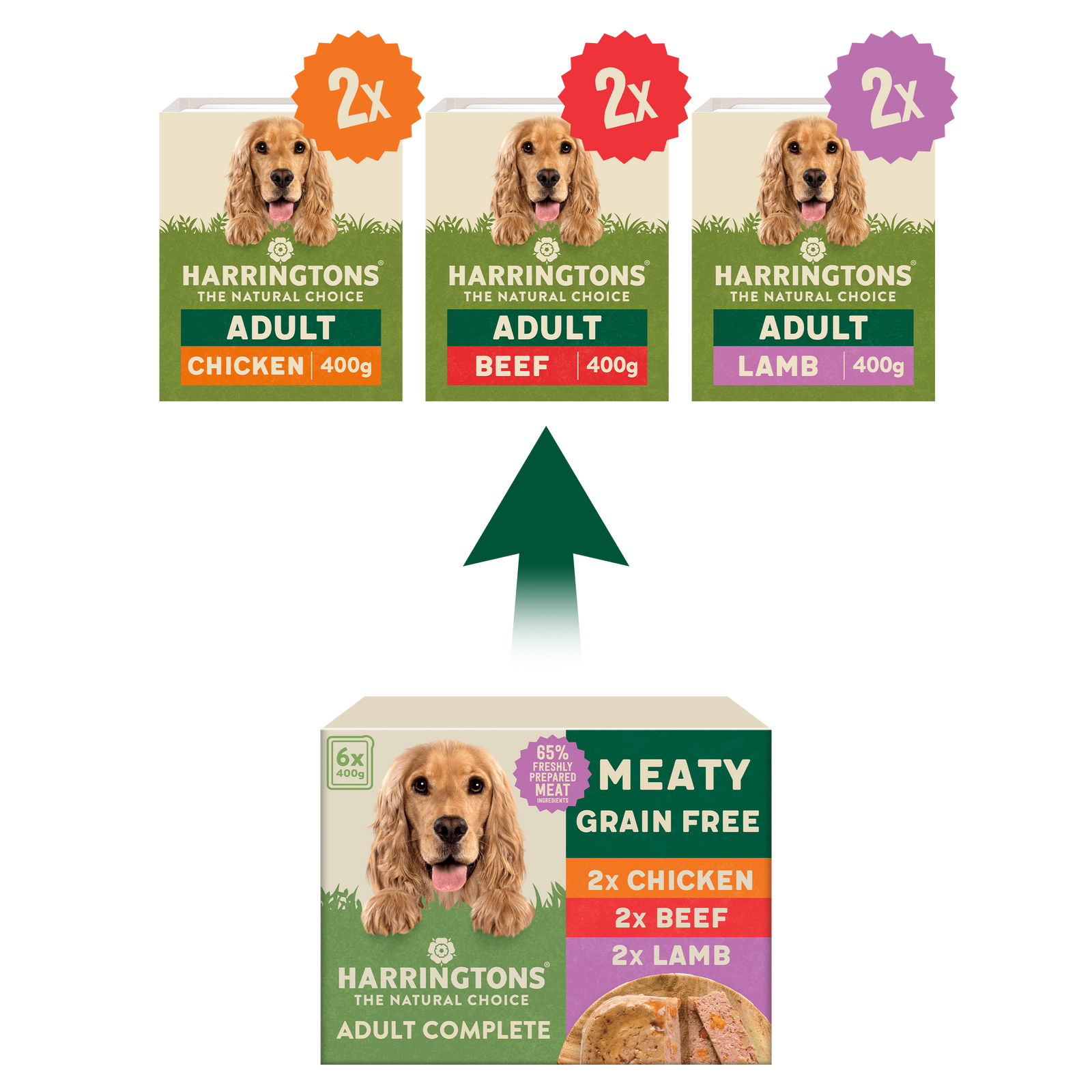Meaty dog food on sale