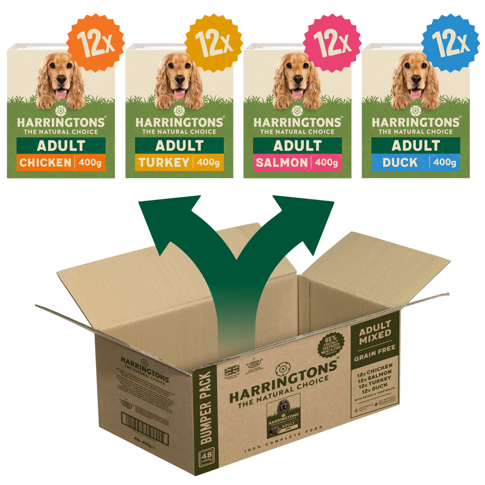 Grain Free Wet Dog Food Bumper Pack 48 Harringtons All Natural
