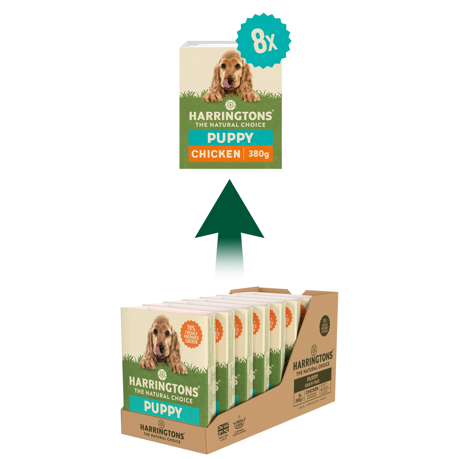 Chicken with Potato Vegetables Grain Free Wet Puppy Food 8 x 380g