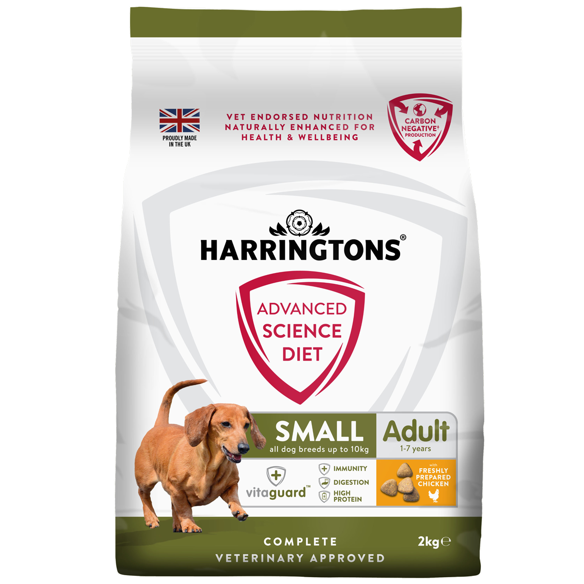 Dog years small breed hot sale