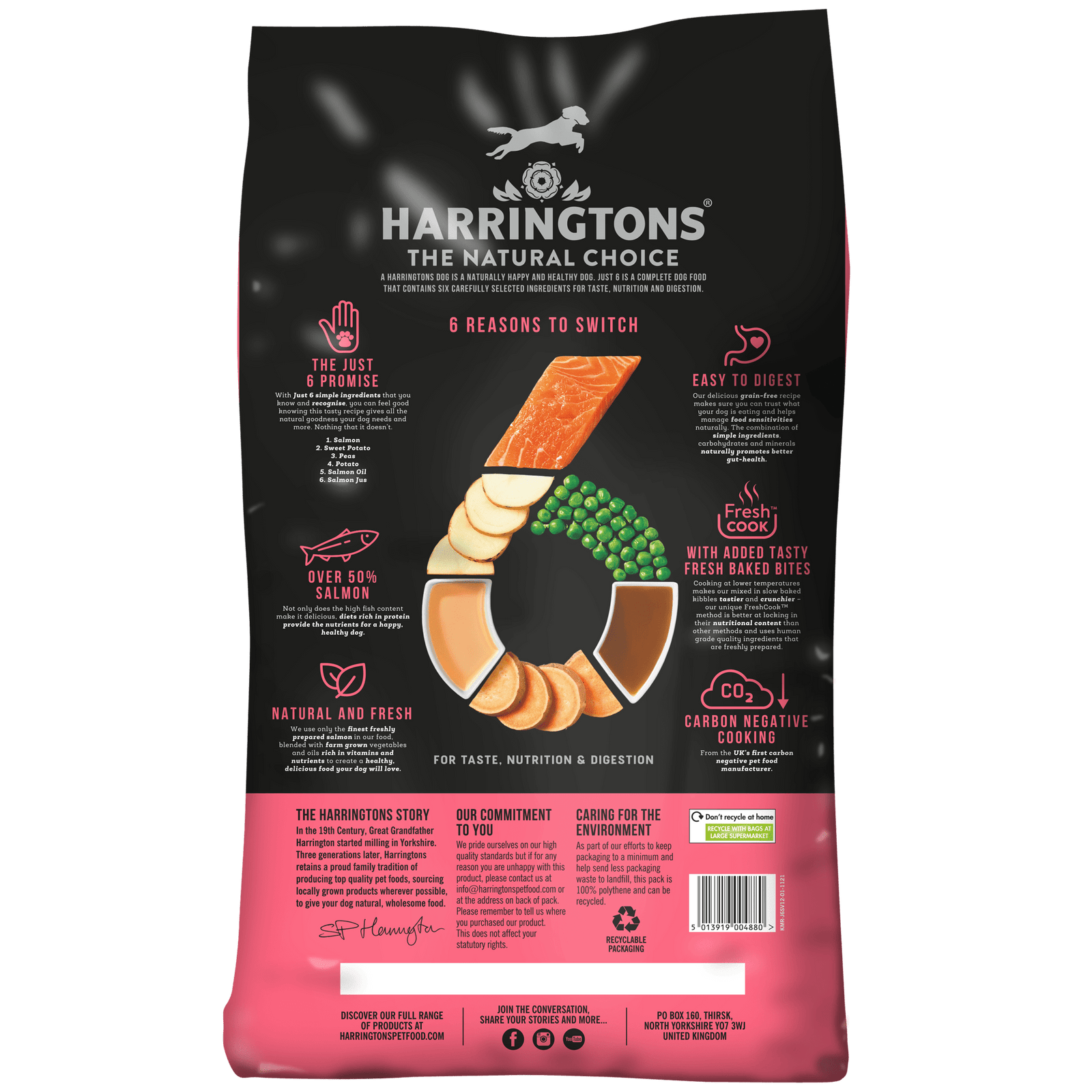 Harringtons just best sale 6 dog food