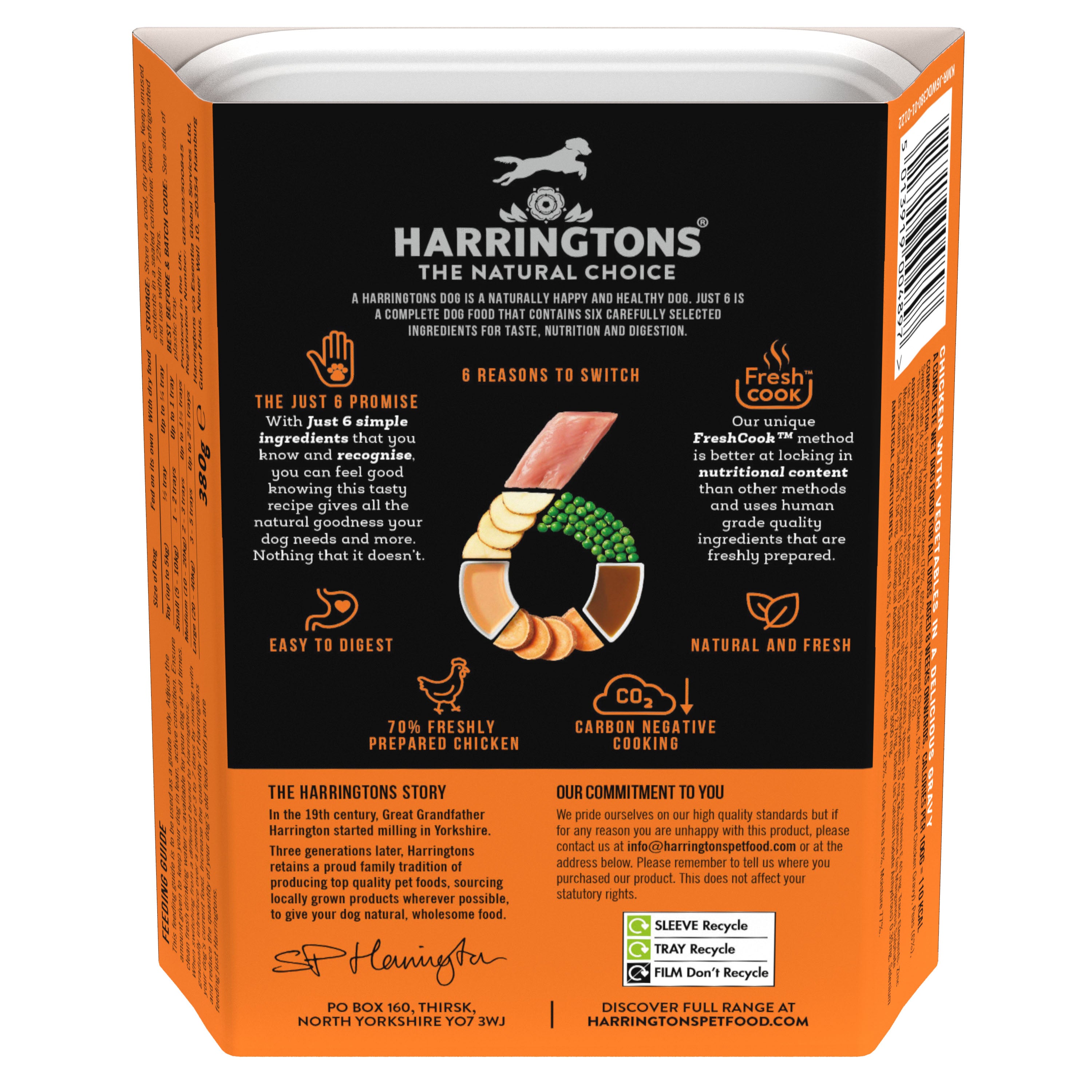 Best dog food in deals gravy